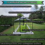 Premium poliwęglan 210x204 Aluminiowa